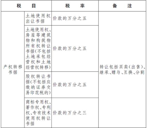 640_wx_fmt=png&from=appmsg&wxfrom=5&wx_lazy=1&wx_co=1